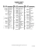 Предварительный просмотр 2 страницы KitchenAid KSSC48QVS00 Parts List