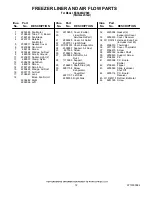 Предварительный просмотр 12 страницы KitchenAid KSSC48QVS00 Parts List