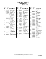 Предварительный просмотр 2 страницы KitchenAid KSSC48QVS01 Parts List