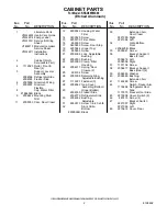 Предварительный просмотр 2 страницы KitchenAid KSSO36FMX00 Parts List