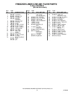 Предварительный просмотр 12 страницы KitchenAid KSSO36FMX00 Parts List