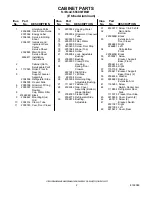 Предварительный просмотр 2 страницы KitchenAid KSSO36FMX01 Parts List