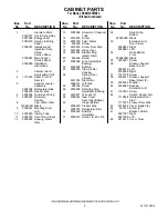 Preview for 2 page of KitchenAid KSSO36FMX03 Parts List