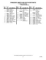 Предварительный просмотр 12 страницы KitchenAid KSSO42FMX01 Parts List