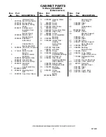 Предварительный просмотр 2 страницы KitchenAid KSSO42FMX02 Parts List