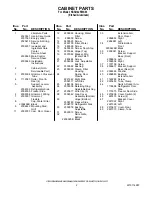 Preview for 2 page of KitchenAid KSSO42FMX03 Parts List