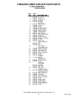 Preview for 12 page of KitchenAid KSSO42FMX03 Parts List