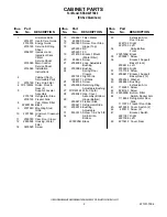 Preview for 2 page of KitchenAid KSSO42FTX00 Parts List