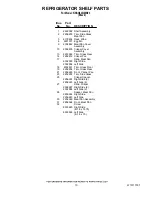 Preview for 10 page of KitchenAid KSSO42QMB03 Parts List