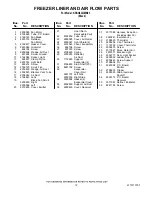 Preview for 12 page of KitchenAid KSSO42QMB03 Parts List