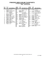 Preview for 12 page of KitchenAid KSSO42QTB00 Parts List