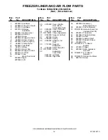 Preview for 12 page of KitchenAid KSSO42QTB04 Parts List