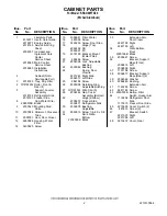 Preview for 2 page of KitchenAid KSSO48FTX00 Parts List