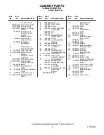 Preview for 2 page of KitchenAid KSSO48FTX03 Parts List