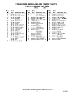 Preview for 12 page of KitchenAid KSSO48QMB00 Parts List