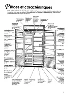 Предварительный просмотр 31 страницы KitchenAid KSSP36M Use & Care Manual