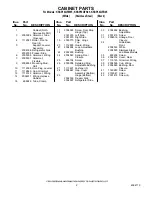 Preview for 2 page of KitchenAid KSSP36QFB05 Parts List