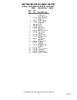 Preview for 6 page of KitchenAid KSSP36QFB05 Parts List