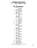 Preview for 18 page of KitchenAid KSSP36QFB05 Parts List