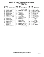 Preview for 12 page of KitchenAid KSSP36QMS02 Parts List