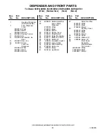 Preview for 20 page of KitchenAid KSSP42QHB00 Parts List