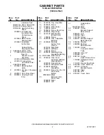 Preview for 2 page of KitchenAid KSSP48QTS - s Parts List