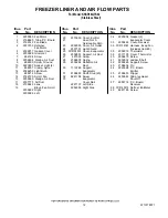 Preview for 12 page of KitchenAid KSSP48QTS - s Parts List