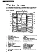 Предварительный просмотр 4 страницы KitchenAid KSSS36D Use And Care Manual