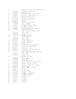 Preview for 3 page of KitchenAid KSSS36DAW00 Parts List