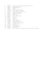 Preview for 21 page of KitchenAid KSSS36DAW00 Parts List