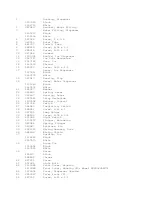 Preview for 25 page of KitchenAid KSSS36DAW00 Parts List