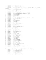 Preview for 28 page of KitchenAid KSSS36DAW00 Parts List