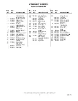 Предварительный просмотр 2 страницы KitchenAid KSSS36DAW05 Parts List