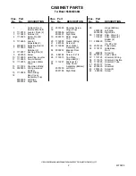 Предварительный просмотр 2 страницы KitchenAid KSSS36DAX04 Parts List