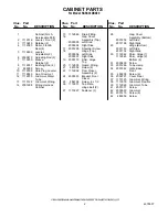 Предварительный просмотр 2 страницы KitchenAid KSSS36DBX00 Parts List
