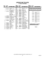 Preview for 18 page of KitchenAid KSSS36DBX01 Parts List