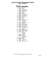 Preview for 22 page of KitchenAid KSSS36DBX01 Parts List