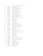 Preview for 2 page of KitchenAid KSSS36DWW02 Parts List