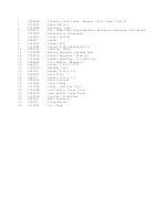 Preview for 22 page of KitchenAid KSSS36DWW02 Parts List