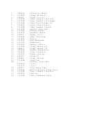 Preview for 29 page of KitchenAid KSSS36DWW02 Parts List