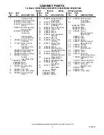 Предварительный просмотр 2 страницы KitchenAid KSSS36FKB00 Parts List