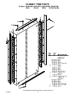 Предварительный просмотр 3 страницы KitchenAid KSSS36FKB00 Parts List