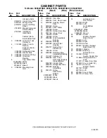 Предварительный просмотр 2 страницы KitchenAid KSSS36FKB01 Parts List