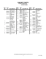 Preview for 2 page of KitchenAid KSSS36FTX00 Parts List