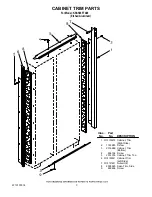 Preview for 3 page of KitchenAid KSSS36FTX00 Parts List