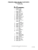 Preview for 12 page of KitchenAid KSSS36FTX00 Parts List