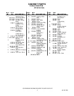 Предварительный просмотр 2 страницы KitchenAid KSSS36FTX02 Parts List