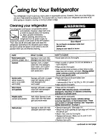 Preview for 19 page of KitchenAid KSSS36M Use & Care Manual