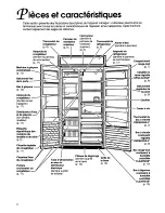 Preview for 30 page of KitchenAid KSSS36M Use & Care Manual