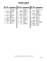 Preview for 2 page of KitchenAid KSSS36MBX00 Parts List